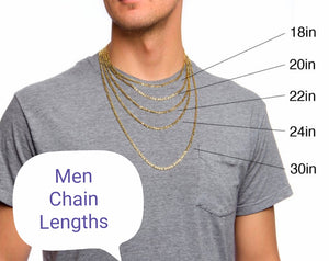 Men chain lengths model reference.