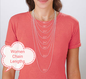 Women chain lengths model reference.